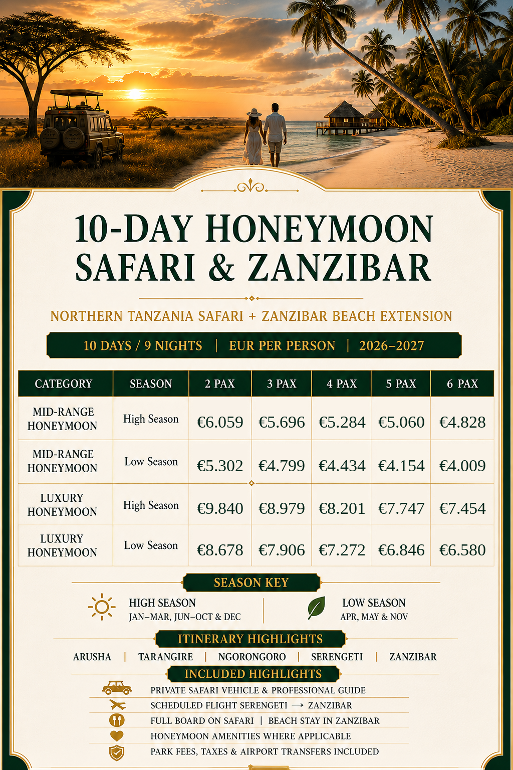 honeymoon_safari_zanzibar